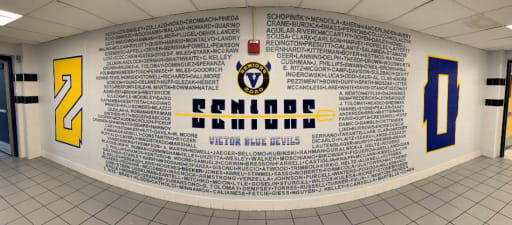 Class Of 2020 Victor Central Schools
