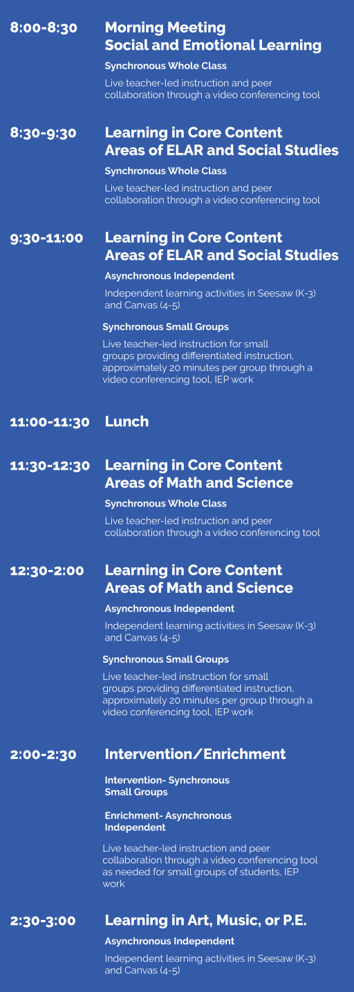 Elementary Sample Daily Schedule Midlothian School District