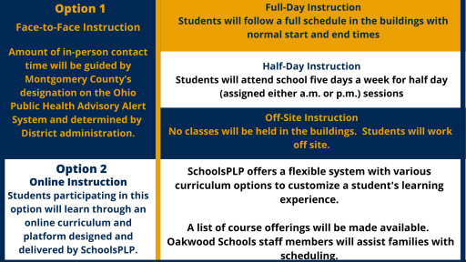 Oakwood Schools Reopen Plans Oakwood City School District
