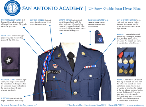 Uniform Guidelines San Antonio Academy Of Texas