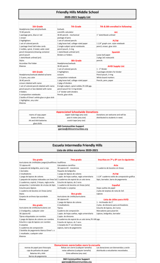 Sylvan Hills High School Supply List 2017- 2022