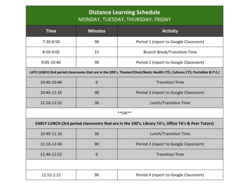 Bell Schedule Daily Schedule Ronald Mcnair High School