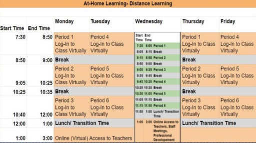 Bell Schedule Littlerock High School
