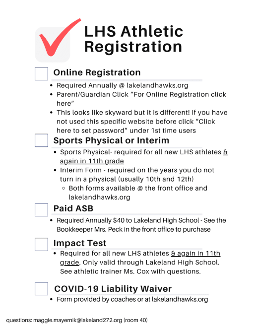 Athletics Lakeland Joint School District 272