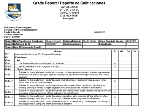 Standards Based Practices - Cicero School District 99