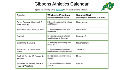 Cardinal Gibbons High School Calendar