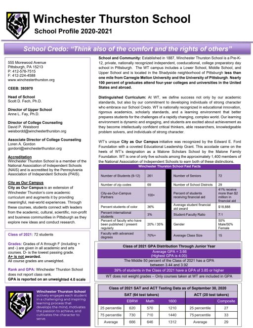 For College Admissions Officers Winchester Thurston School