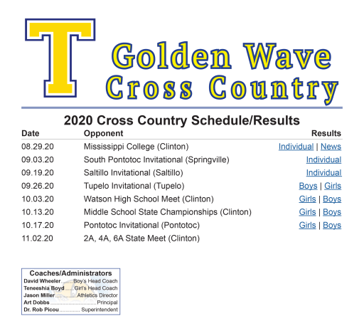 Cross Country Tupelo Public School District
