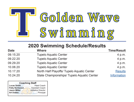 Tupelo Calendar Of Events 2022 - January Calendar 2022