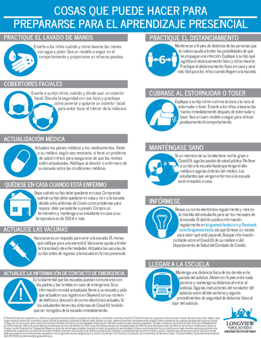 Things You Can Do To Prepare For In Person Learning Longview School District
