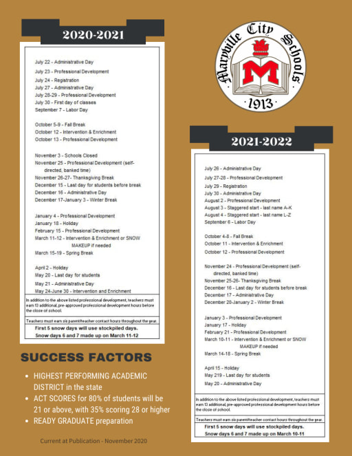Maryville City Schools Calendar 2022