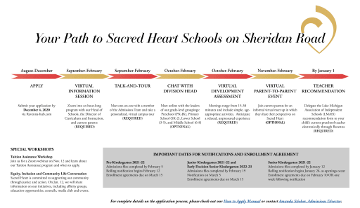 Sacred Heart Schools Visit Us