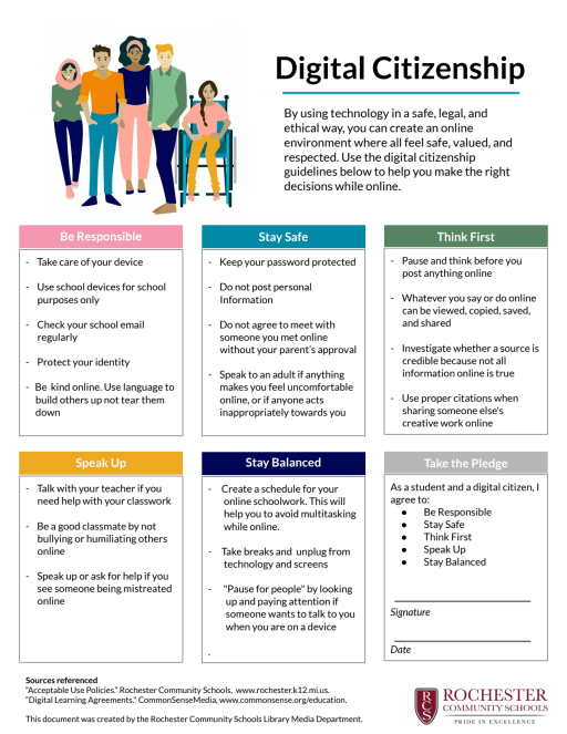 Digital Citizenship Poster Set Printable Classroom Posters atelier