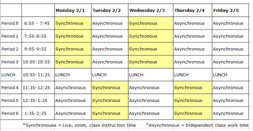 Richland High School Calendar