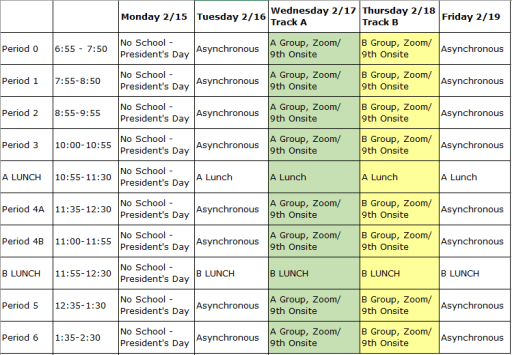 Bell Schedule Attendance Richland High