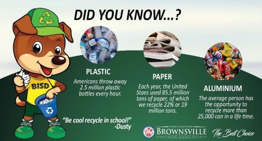 Parchment Paper - RecycleMore