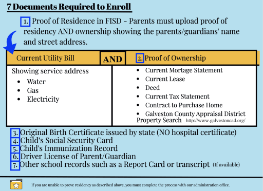 Enrollment Friendswood Isd