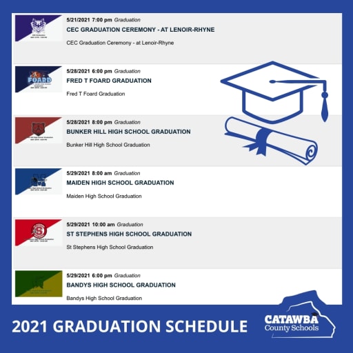 Bandys Graduation 2022