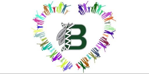 Funded Programs - Brentwood Union Free School District