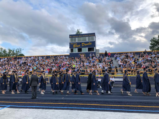 Mt Lebanon School District Calendar Campus Calendar 2022