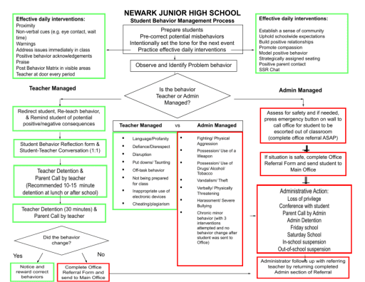 in school suspension rules pdf