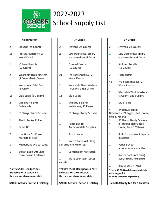 Sylvan Hills High School Supply List 2017- 2022