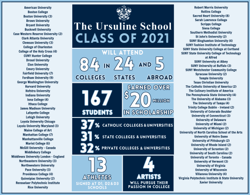 Ursuline New Rochelle Graduation 2022