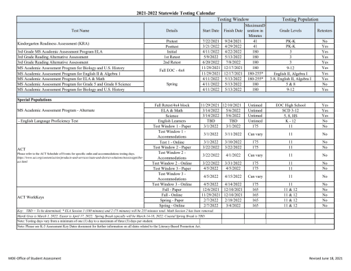 List Of Businessness In Hattiesburg Ms 2022