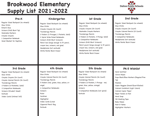 Plainview Dekalb County Al 1st Grade Supply List 2022