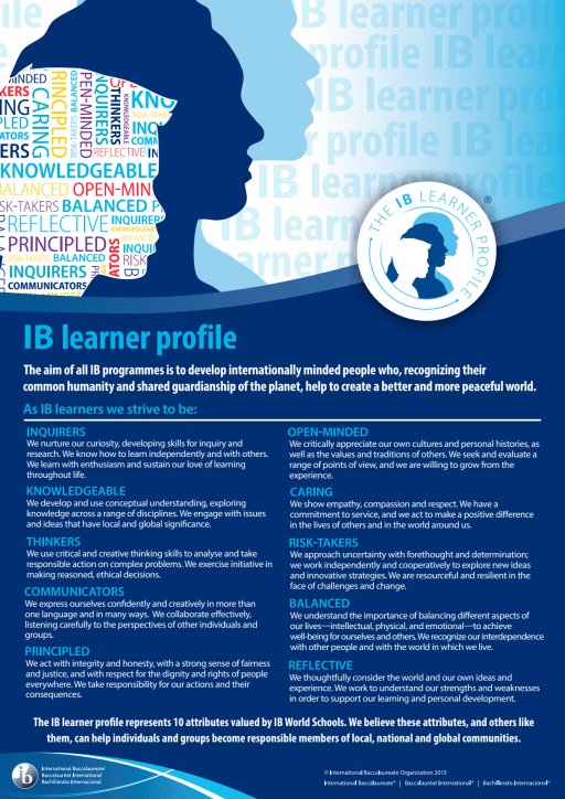 Balanced Ib Learner Profile IB Learner Profile: Balanced By Olana Bero