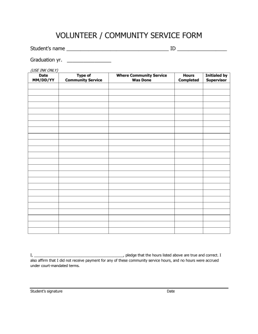 College Information - Ball High School