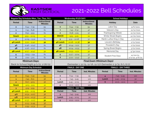 2022 Eastside Union School District Calendar