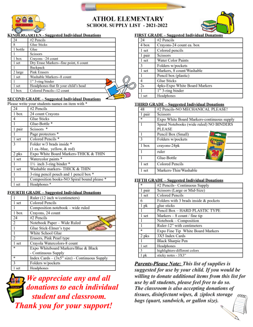 Chewelah Wa School Supply List 2022