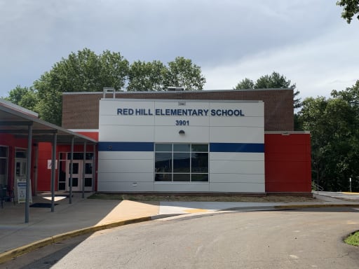 Capital Improvement Program - Albemarle County School District