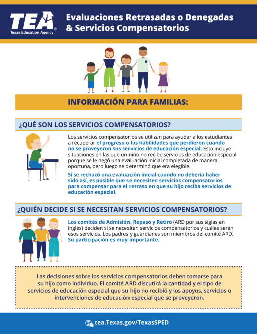 TEA Compensatory Services Page 1 (Spanish)
