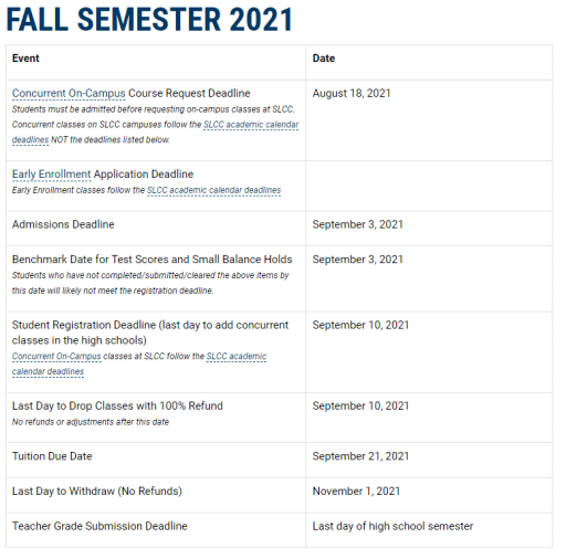 Lcc Fall 21 Start Date Off 71 Www Gmcanantnag Net
