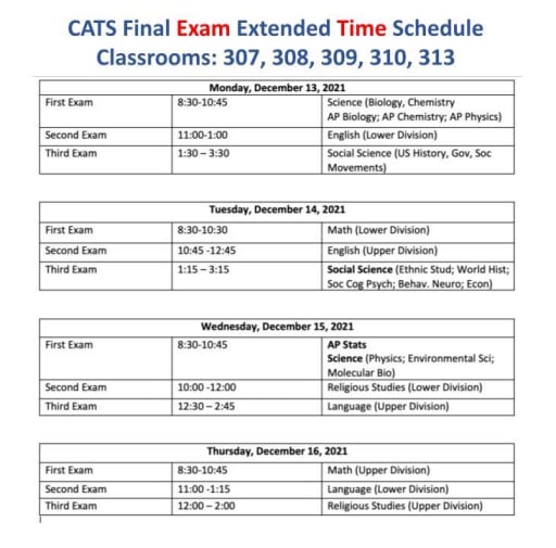 Sfsu Finals Schedule Fall 2022 Finals Faqs - St. Ignatius College Prep