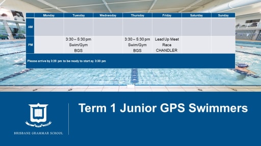 Swimming gps 2025