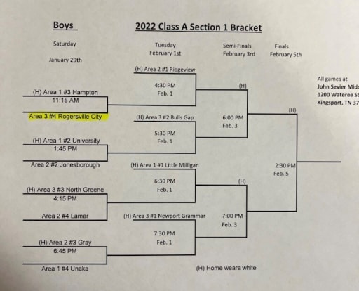 Sectional Game Times Set | Details