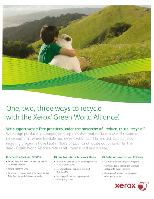 Print Shop - White Plains Public Schools