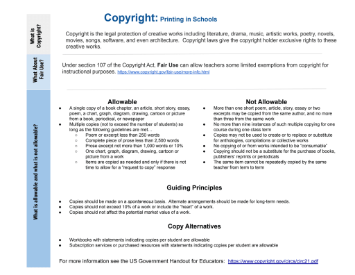 Copyright - Midlothian School District