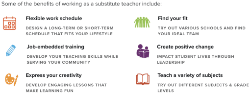 Substitute Information - Mustang Public Schools