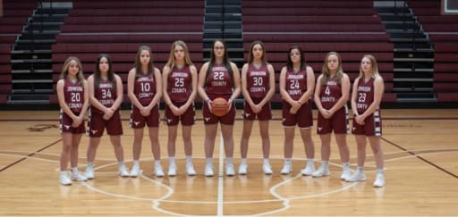 Girls Basketball - Johnson County High School