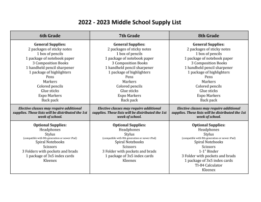 back-to-school-2022-2023-san-angelo-independent-school-district
