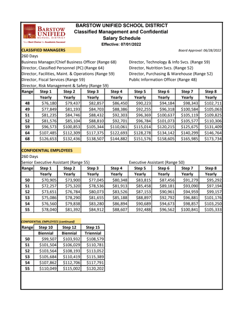 Classified Salary Schedules - Barstow Unified School District