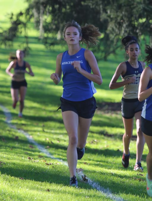 Athletics - Mercersburg Academy