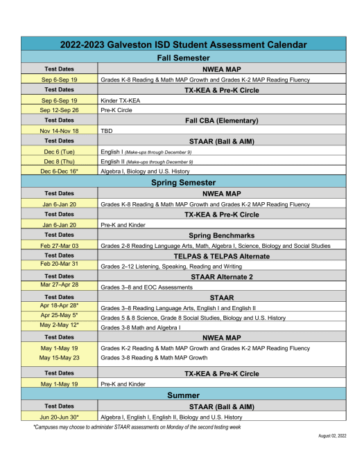 Assessment Calendar - Galveston Independent School District