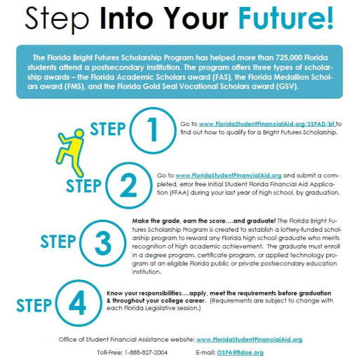 bright futures academy smyrna