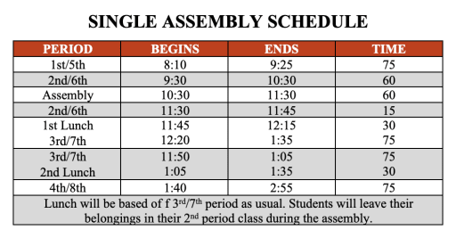 Bell/Lunch Schedules - West Point Jr. High School