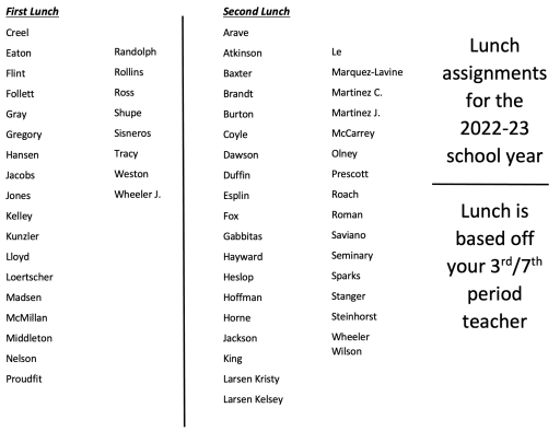 Bell/Lunch Schedules - West Point Jr. High School